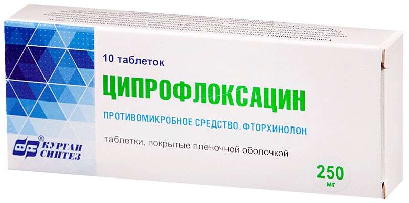 Ципрофлоксацин 250 Цена