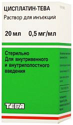Цисплатин Аптека