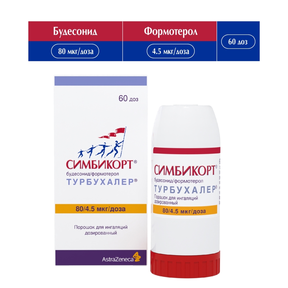 Симбикорт Турбухалер 80мкг/4,5мкг 60доз порошок для ингаляций дозированный