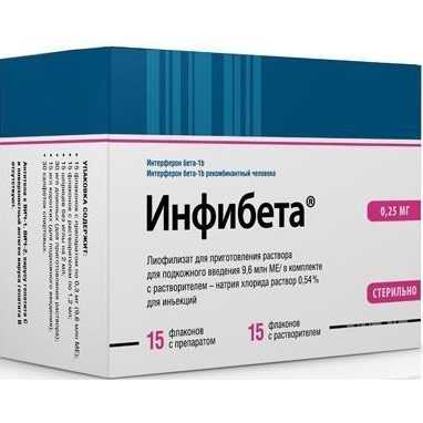 Применение Дюфастона при кисте яичника — противопоказания, побочные эффекты