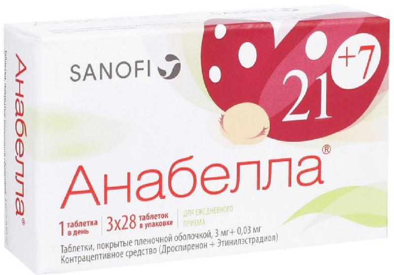 

АНАБЕЛЛА таблетки 28х3 шт.