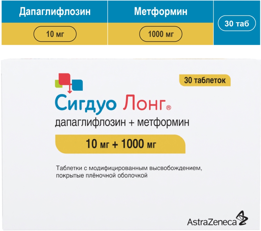 сигдуо лонг таблетки