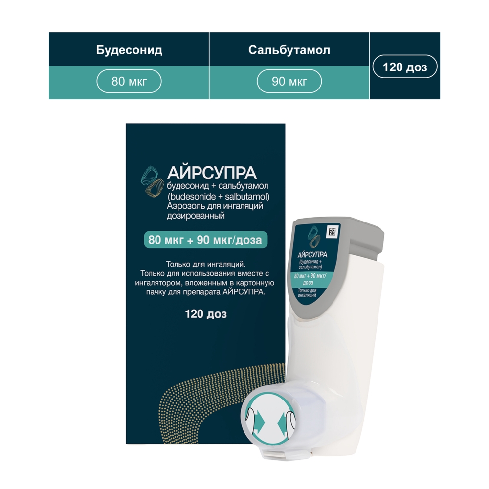 Айрсупра 80мкг+90мкг/доза 120доз аэрозоль для ингаляций дозированный