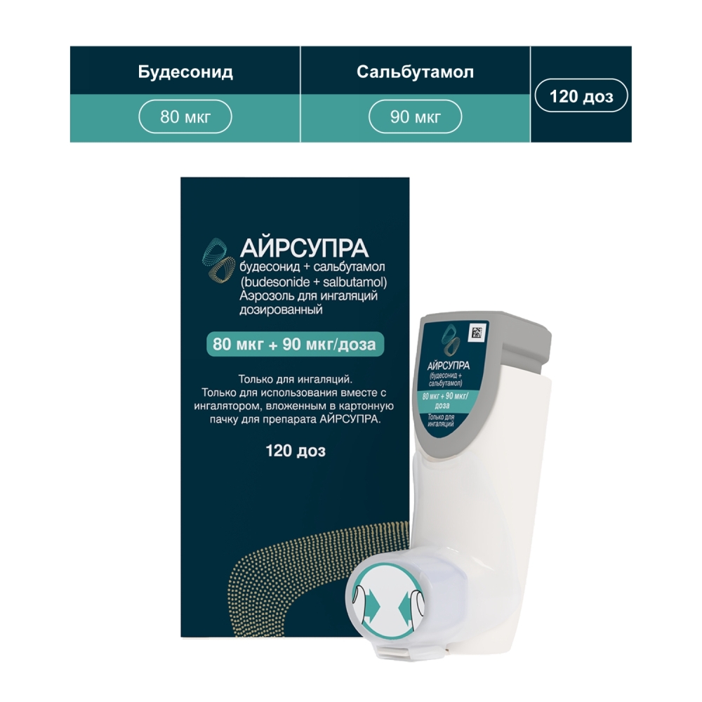 Айрсупра 80мкг+90мкг/доза 120доз аэрозоль для ингаляций дозированный, фото №1
