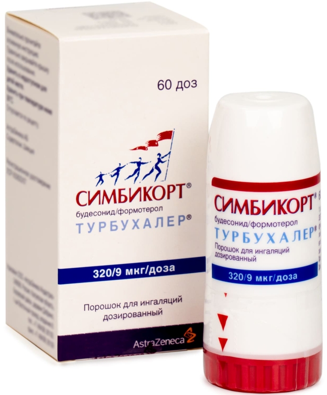 Симбикорт. Симбикорт Турбухалер 60 доз. Симбикорт 320мкг. Симбикорт Турбухалер Будесонид Формотерол 160/4.5 мкг.