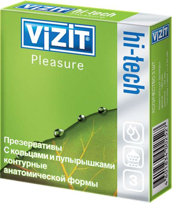 визит отзывы