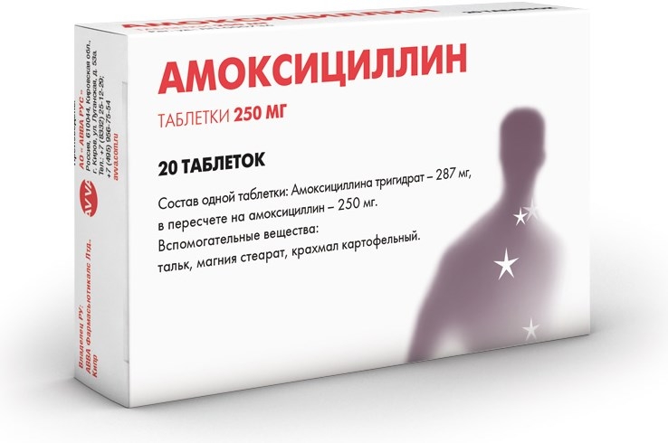 Амоксициллин 250мг 20 шт. капсулы