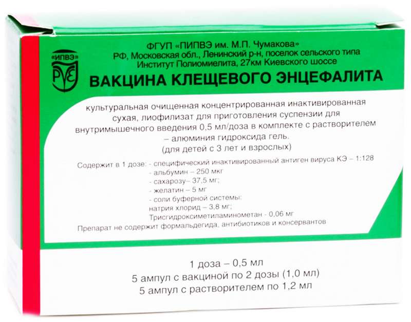 Схема вакцинации против клещевого энцефалита детям