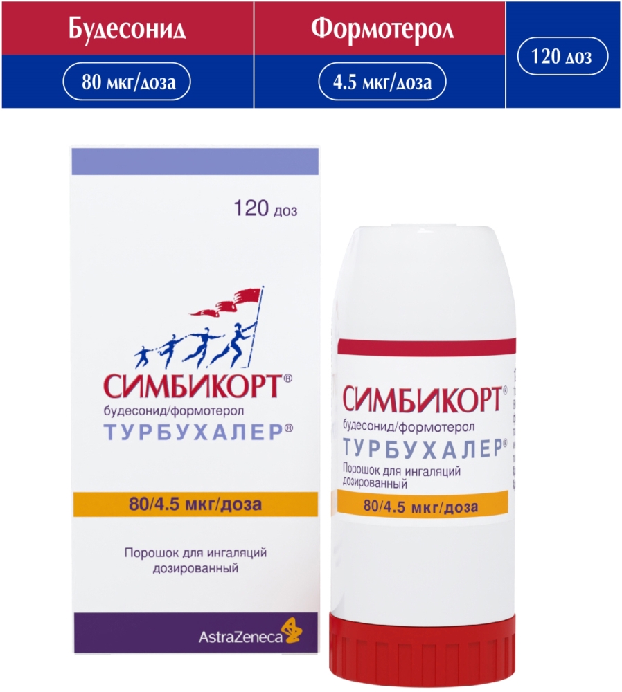 Симбикорт Турбухалер 80мкг/4,5мкг 120доз порошок для ингаляций дозированный