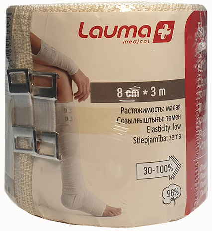 Олардың барлығы оның ішіне кіреді